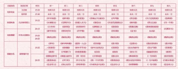 2025台州椒江葭沚老街春节活动全攻略（2）