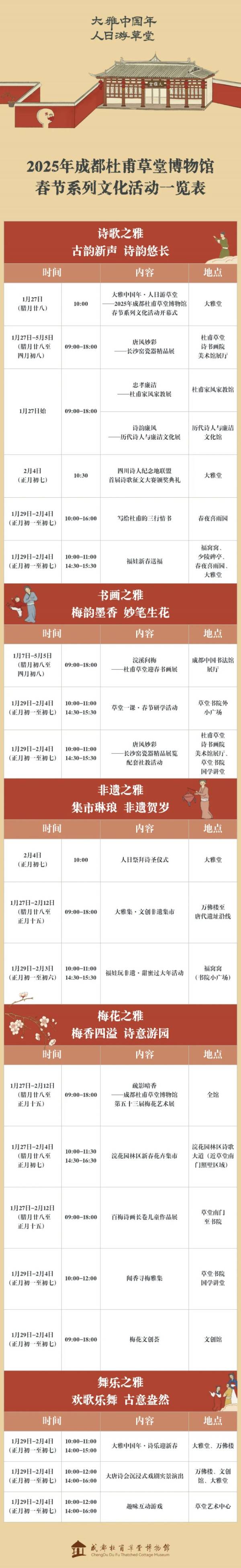 2025人日游草堂杜甫春节系列文化活动指南（时间表+门票+交通）