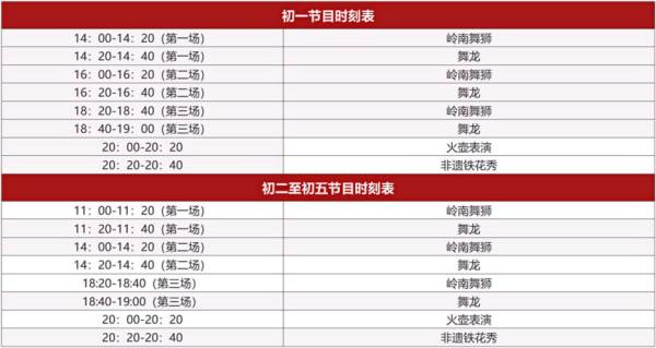 2025年清远黄腾峡春节期间有什么活动？