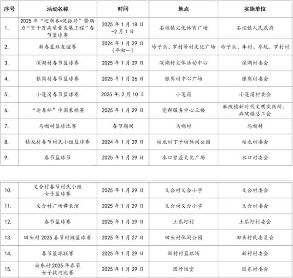 2025年博罗春节期间有什么活动？（4）
