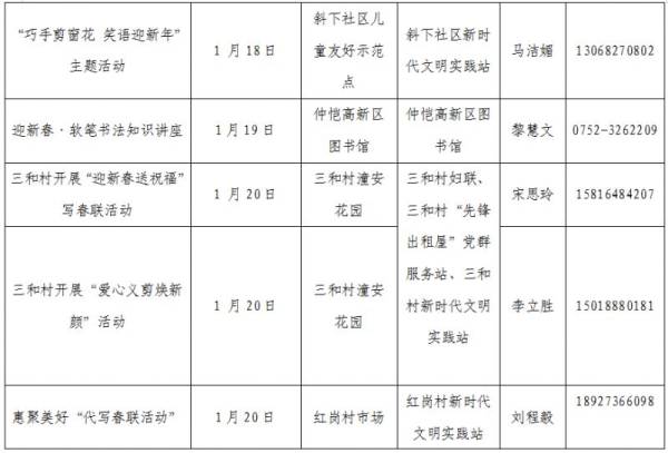 2025年仲恺春节有什么活动？（3）