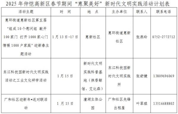 2025年仲恺春节有什么活动？