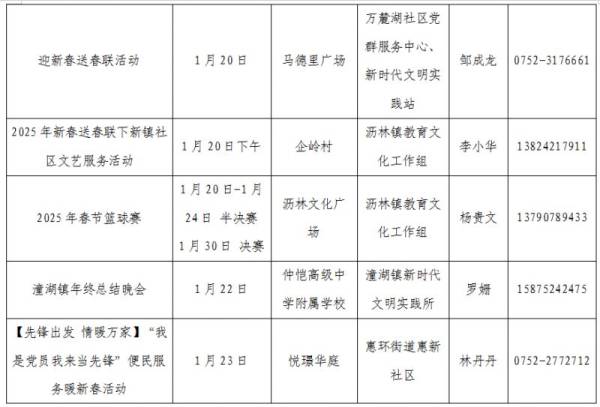2025年仲恺春节有什么活动？（4）