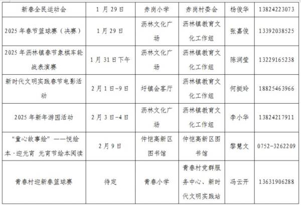 2025年仲恺春节有什么活动？（6）