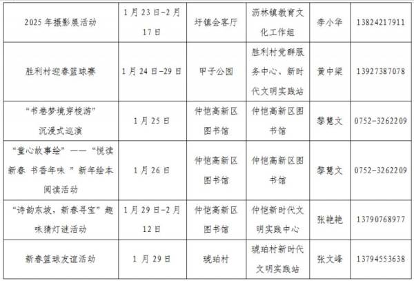2025年仲恺春节有什么活动？（5）