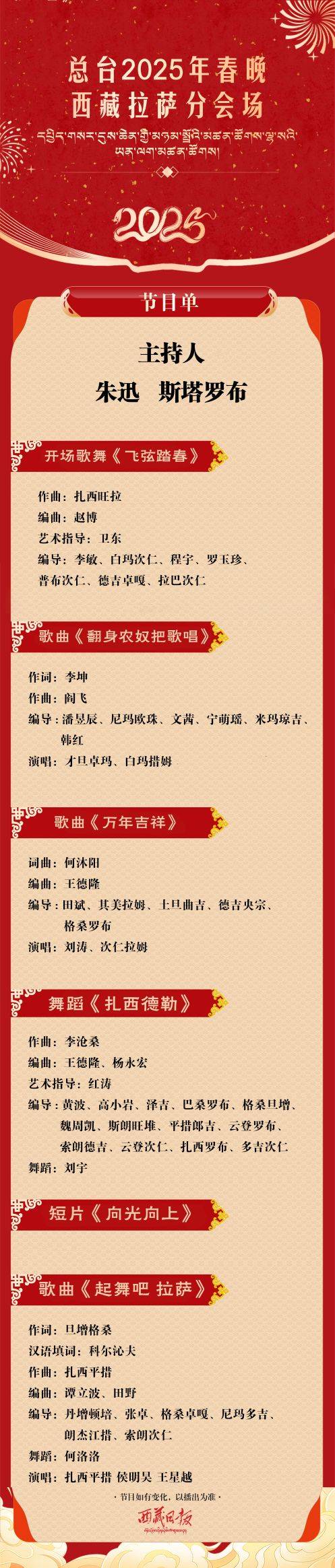 2025春晚拉萨分会场节目单一览（2）
