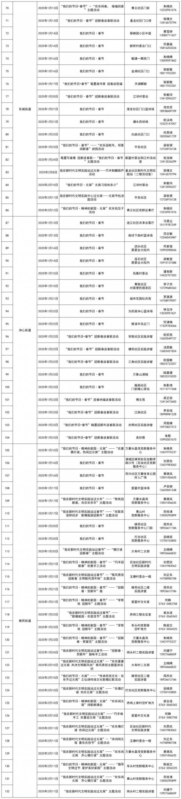 2025年清远清城区元宵节有什么活动？（2）