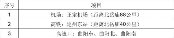 曲阳北岳庙周边吃住行游购娱推荐（3）