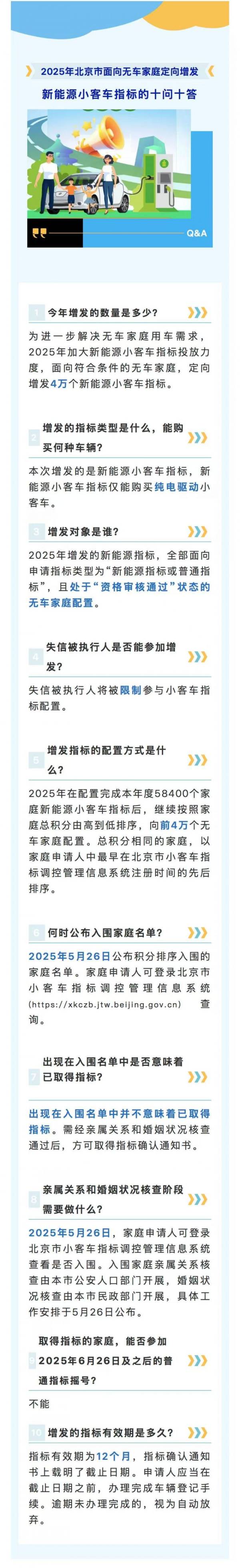 2025年北京增发新能源客车指标的配置方式是什么？