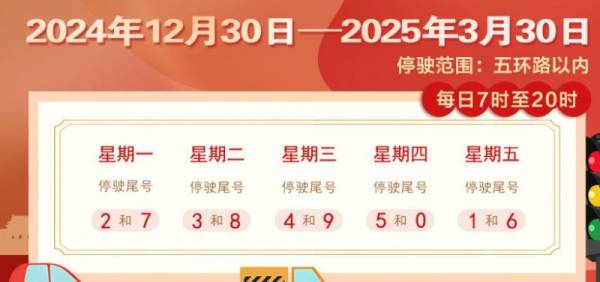 2025北京元宵节限行时间是什么时候? 2025北京元宵节限行时间是什么时候?