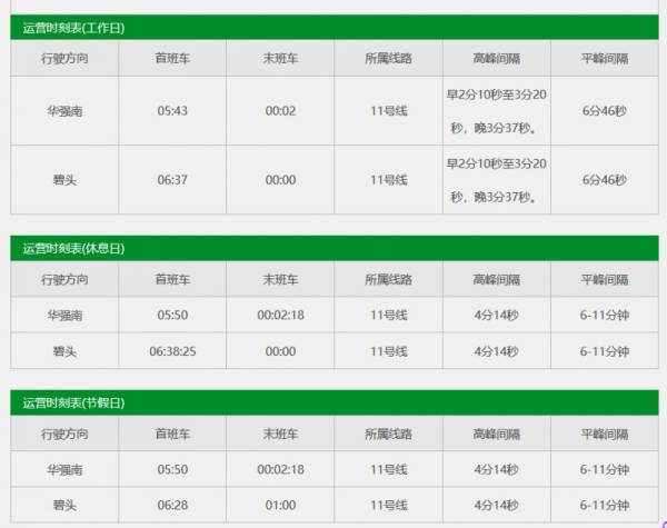 深圳机场晚上23点后有什么车坐