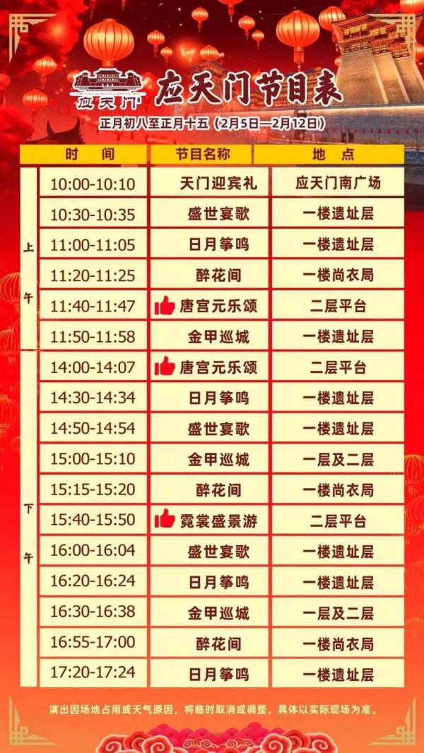 隋唐洛阳城元宵节节目单(应天门+明堂天堂+九洲池) 隋唐洛阳城元宵节节目单(应天门+明堂天堂+九洲池)