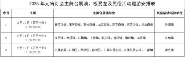 2025福州福清市元宵灯会现场有什么活动（3）