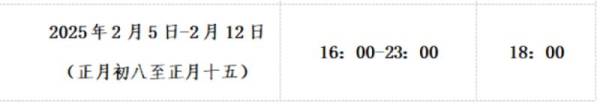 2025自贡灯会什么时候结束?