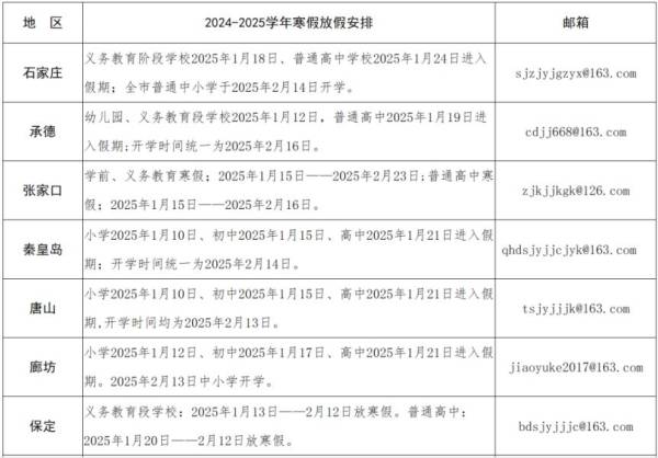 2025秦皇岛各幼儿园开学时间