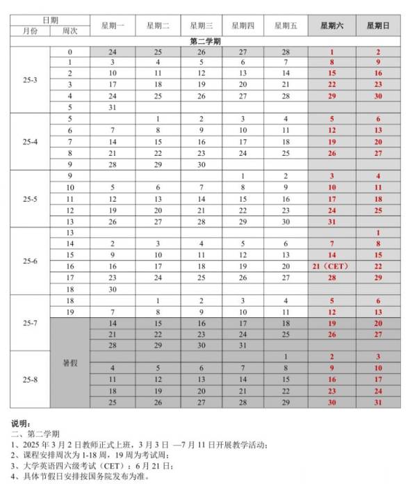 2025秦皇岛各幼儿园开学时间（9）