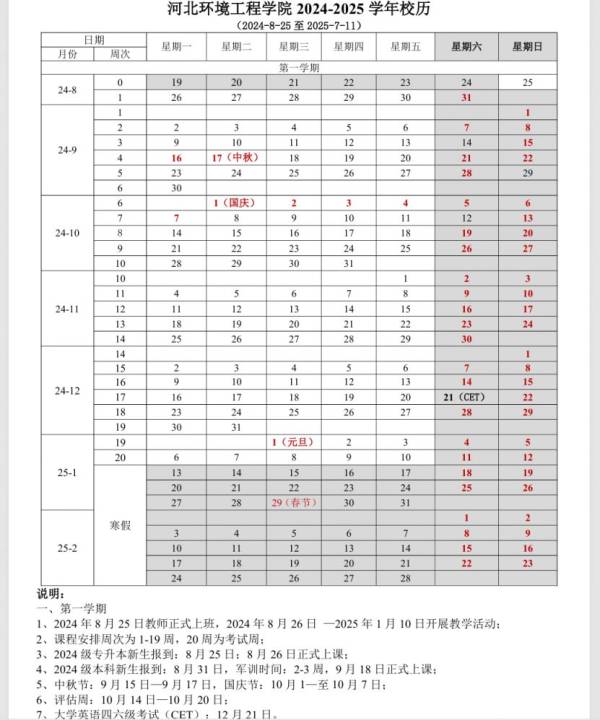 2025秦皇岛各幼儿园开学时间（8）