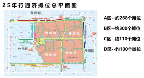 2025行通济临时摊位报名流程是什么？