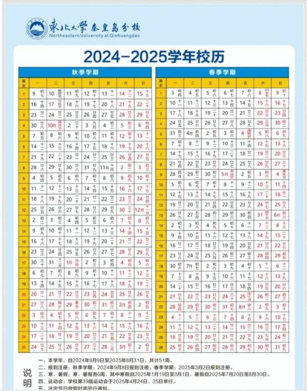 2025秦皇岛各高中春季开学时间（3）