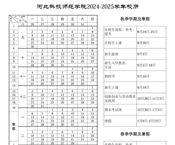 2025秦皇岛各高中春季开学时间（5）