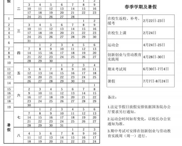 2025秦皇岛各高中春季开学时间（6）