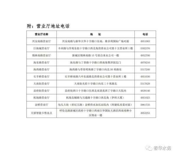 呼和浩特停水打什么电话查询？