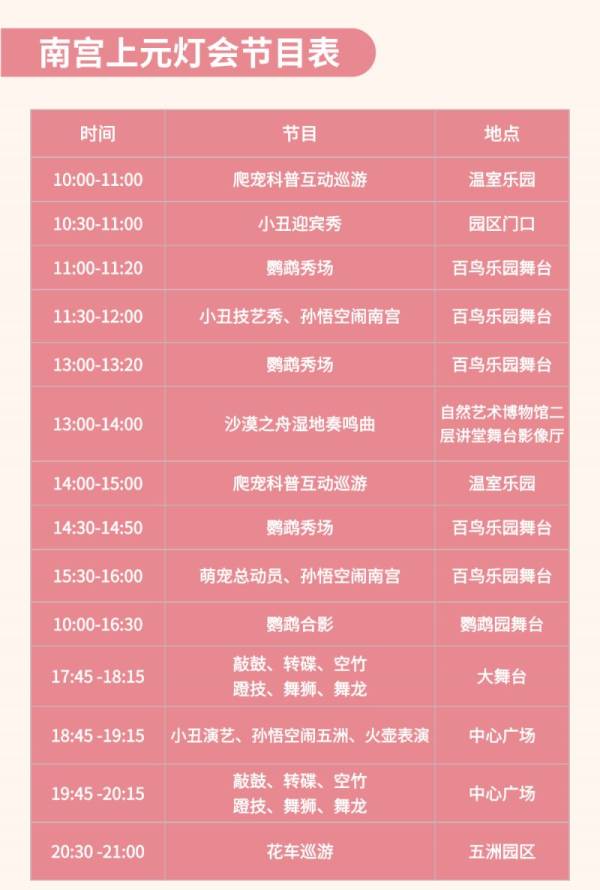 2025北京南宫上元灯会有什么亮点？
