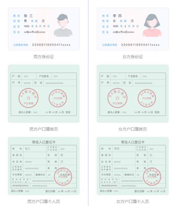 徐州结婚登记需要带什么材料？