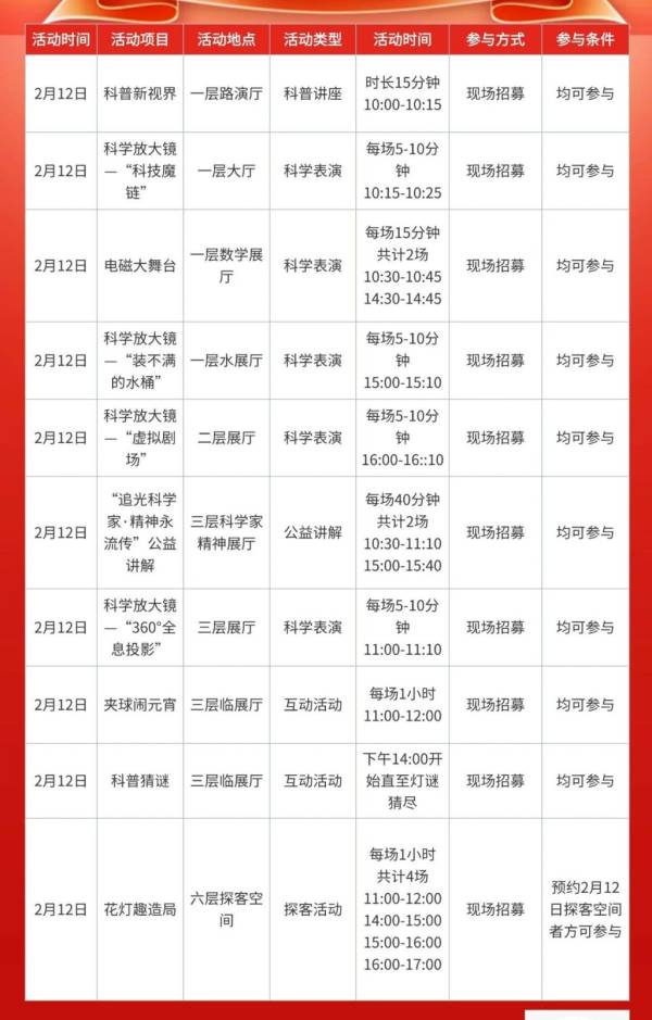 2025深圳市科学馆元宵喜乐会活动内容