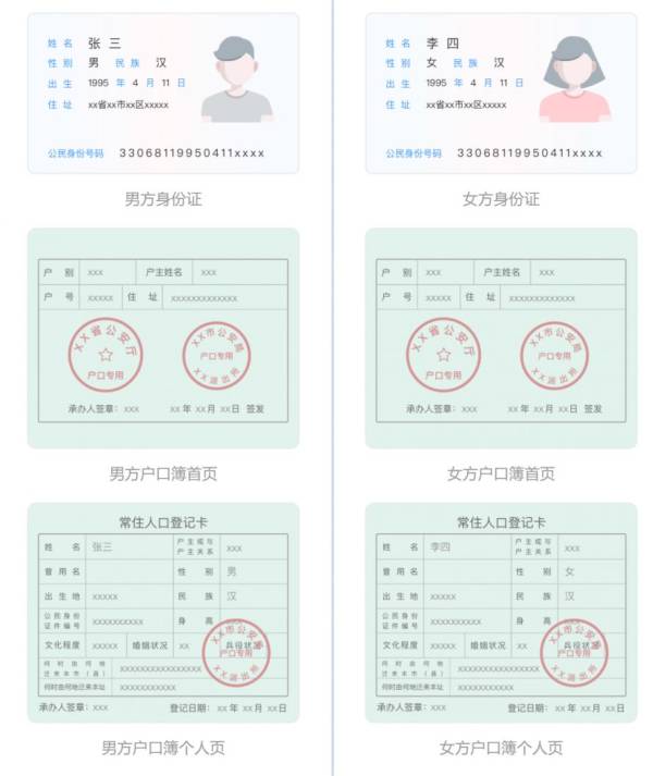 常州金坛区结婚登记指南(最新)