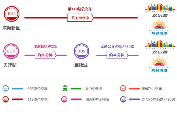 2025天津情人节欢乐谷活动什么时候开始？（2）