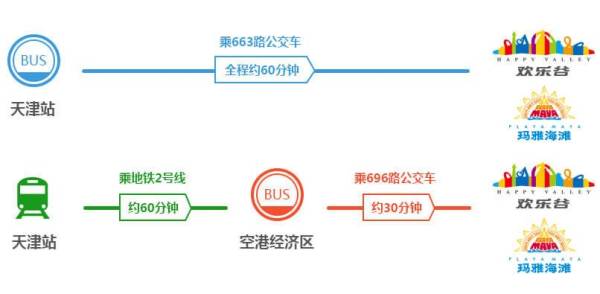 2025天津情人节欢乐谷活动什么时候开始？