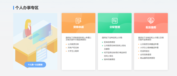 西安周至公租房申请步骤是什么
