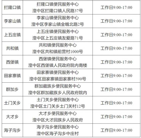 2025西宁公交卡补登机是什么？（2）