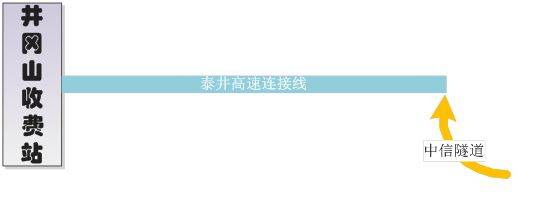 2025江西开放式高速公路计费规则解读（6）
