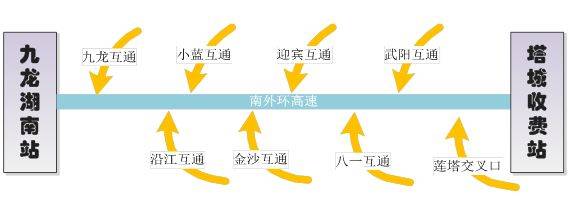 2025江西开放式高速公路计费规则解读（4）