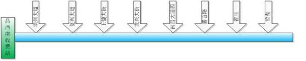 2025江西开放式高速公路计费规则解读