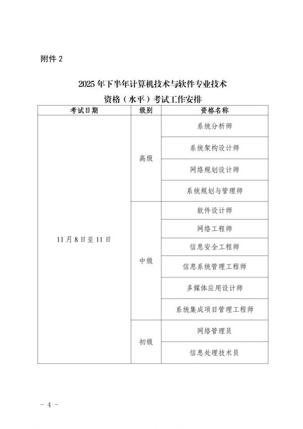2025年系统集成什么时候考试？（附报考条件）