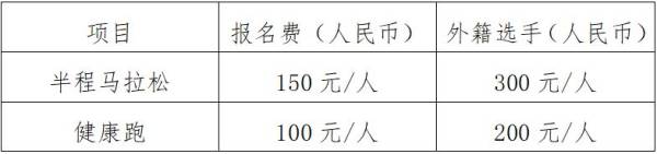 2025中新天津生态城半程马拉松什么时候报名？