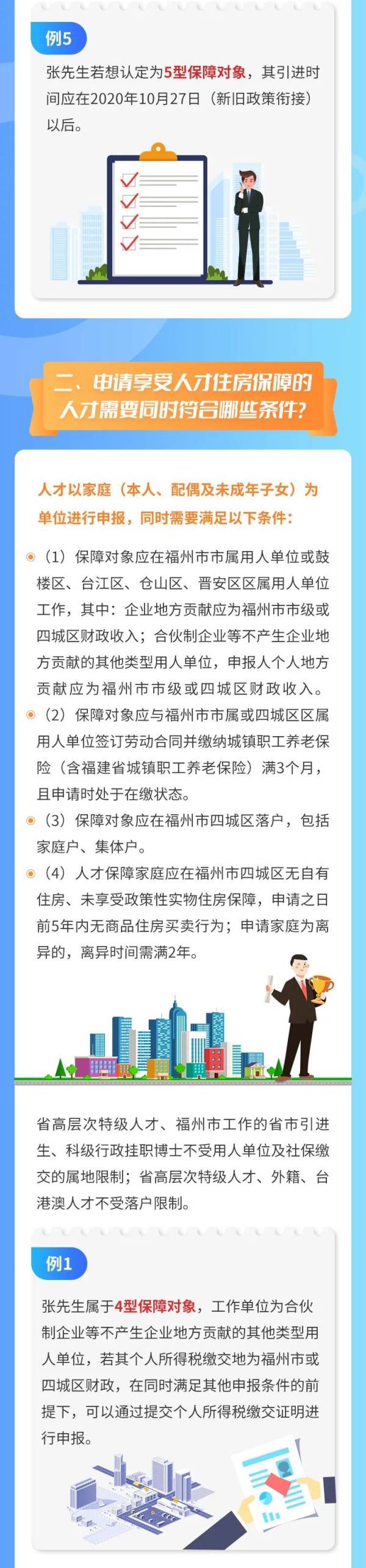 福州人才住房保障政策解读（4）