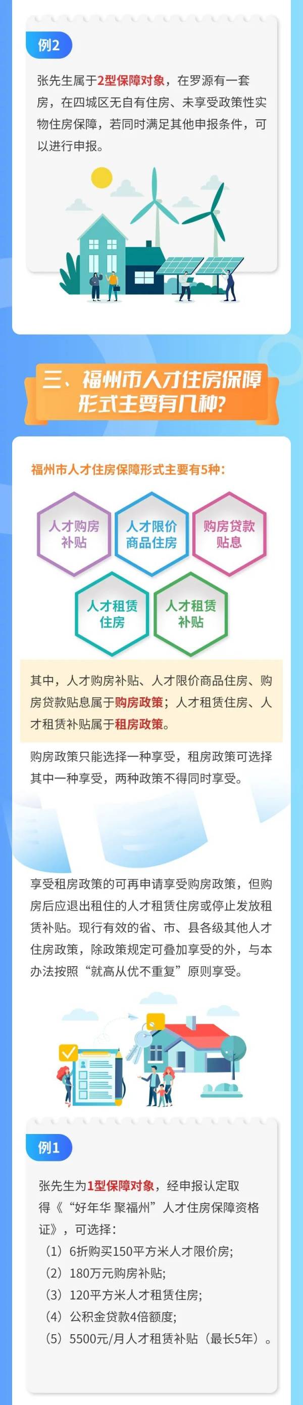 福州人才住房保障政策解读（5）