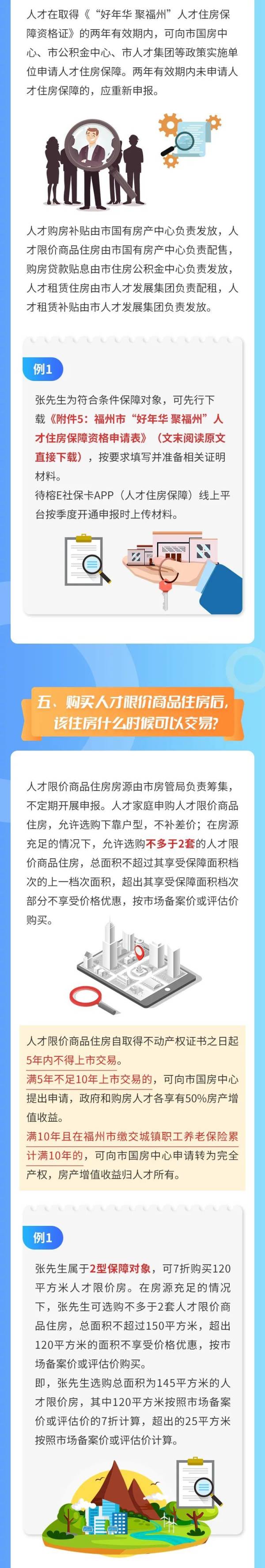 福州人才住房保障政策解读（7）