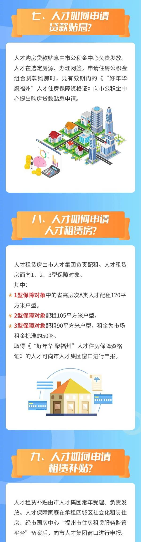 福州人才住房保障政策解读（9）