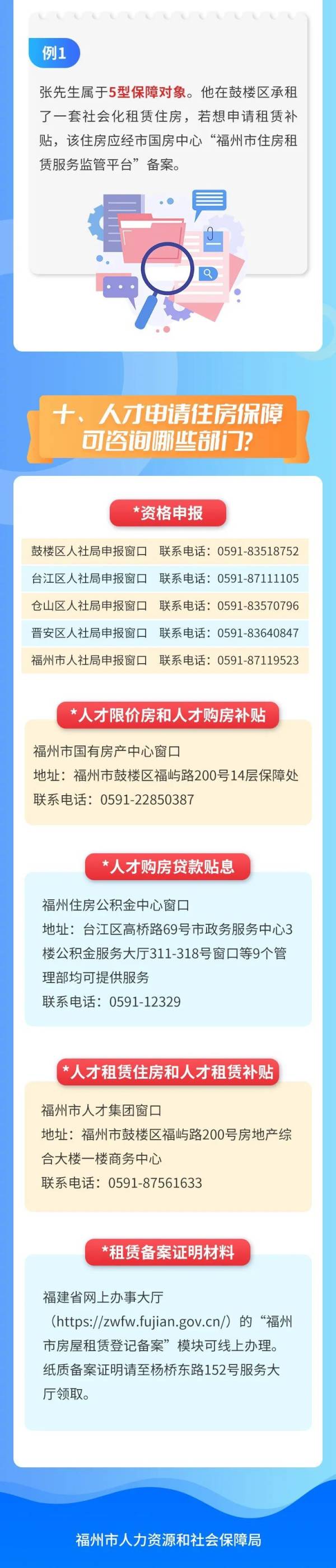 福州人才住房保障政策解读（10）
