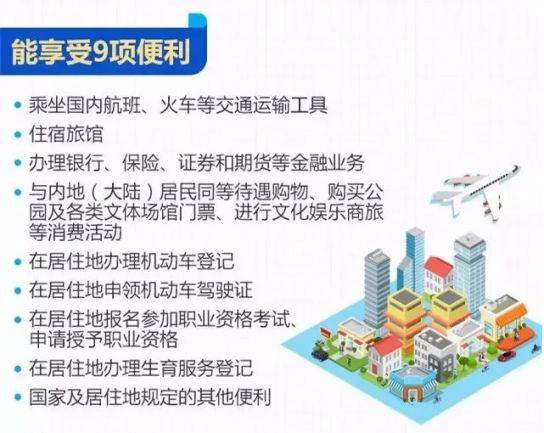 持有港澳台居民居住证可享受什么福利？（2）