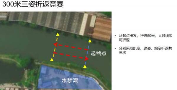 2025佛山桨板联赛(禅城站)活动攻略(3) 2025佛山桨板联赛(禅城站)活动攻略(3)