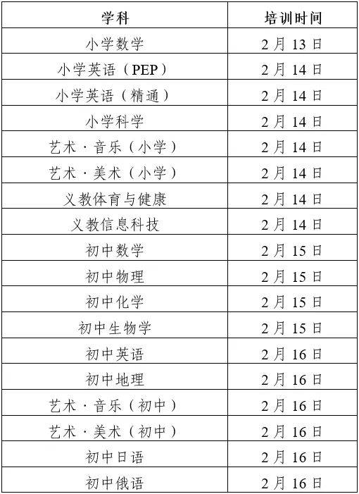 2025人教教材培训什么时候结束