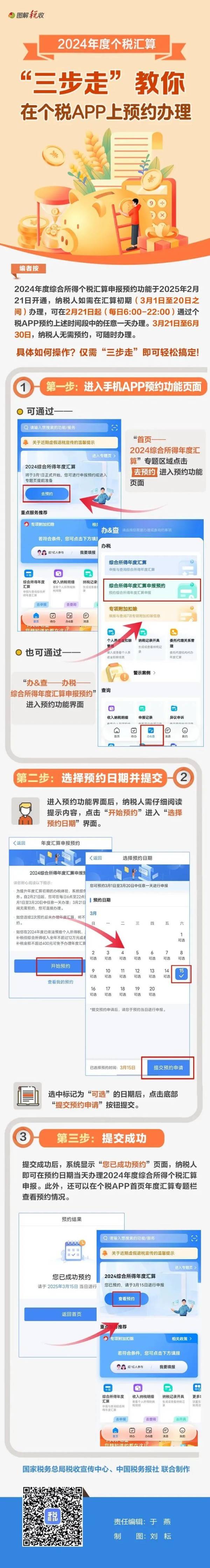 上海个税退税什么时候开始2025
