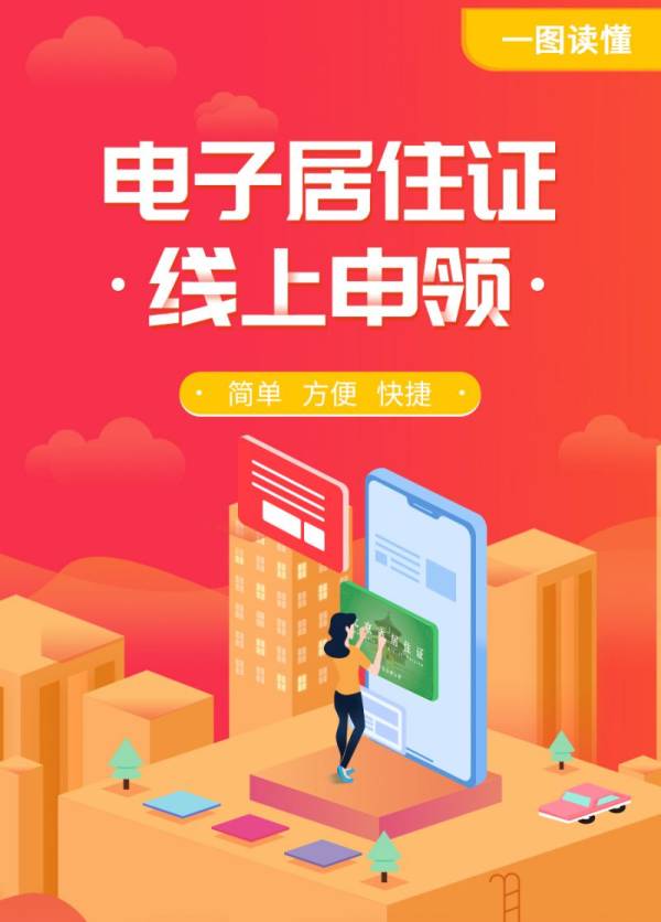 北京居住证办理需要什么材料? 北京居住证办理需要什么材料?