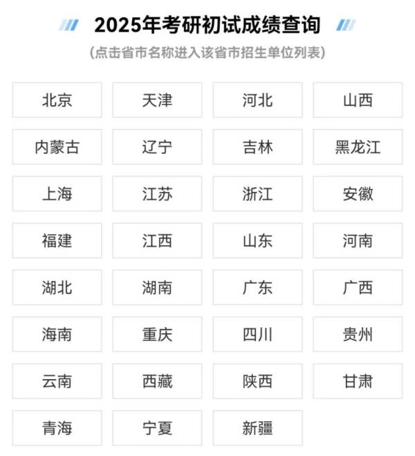 2025研考初试成绩查询时间2月24日（查询入口）（2）